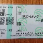 家宝級競馬アイテムを探せ!~思いのこもったユニークな集め方・残し方をされた馬券編~