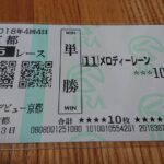 家宝級競馬アイテムを探せ!~一見普通?でももの凄い!馬券特集〜