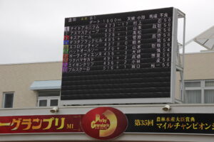 ［連載・馬主は語る］レイニーデイ・イン・盛岡（シーズン2-17）