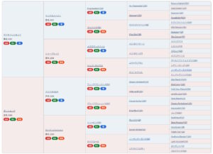 ［連載・馬主は語る］メジロマックイーンの血の秘密（シーズン2-44）