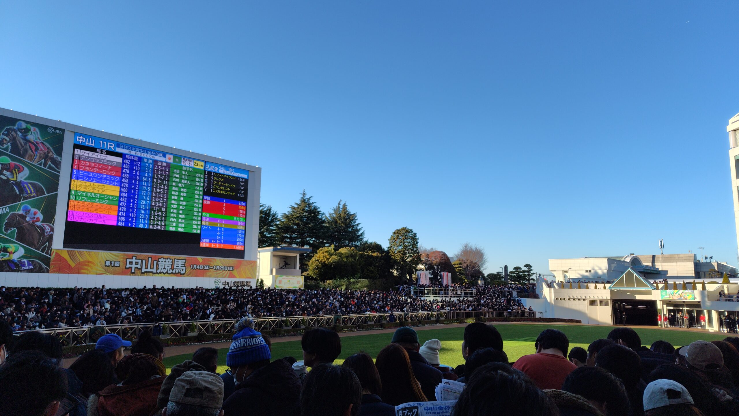 ［重賞回顧］東西中央競馬始め！　競馬が人をつなぐ日～2026年・中山金杯（現地観戦記）～